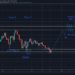After Bitcoin’s $30K Breakdown, Is Structure Still Intact?