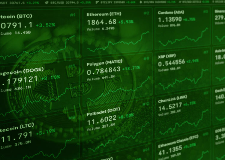 Bitcoin pumps $1,000, large-caps Cardano, Ethereum follow lead