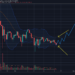 Signs of Whales Accumulation, But Where is Bitcoin Potentially Heading If $30K Breaks? (BTC Price Analysis)