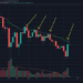 After Reclaiming $30K, BTC Now Facing 7-Month Long Resistance