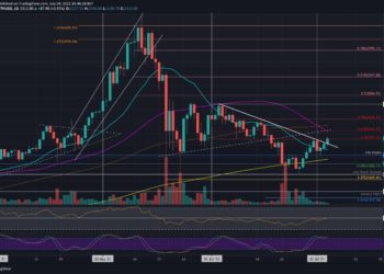 ETH Sets a 16-Day High, Is $2500 In Sight?