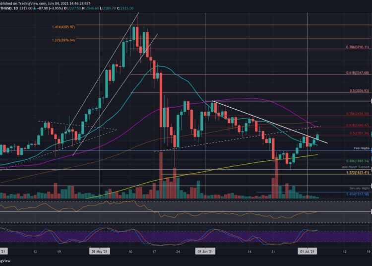 ETH Sets a 16-Day High, Is $2500 In Sight?