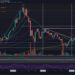 ETH Sets a 16-Day High, Is $2500 In Sight?
