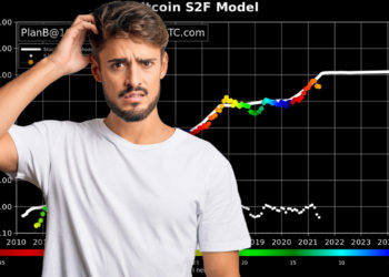 Stock-to-Flow Bitcoin Price Model Criticized as BTC Price Ratio Matches 2019 Statistics – Markets and Prices Bitcoin News