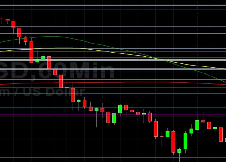ETH/USD Elects Stops Below 2128: Sally Ho’s Technical Analysis 10 July 2021 ETH