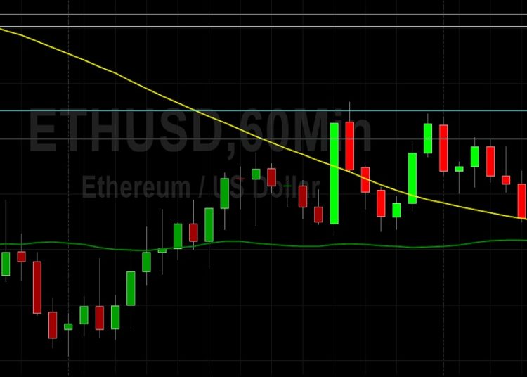 ETH/USD Selling Pressure Around 2170 Technical Resistance: Sally Ho’s Technical Analysis 13 July 2021 ETH