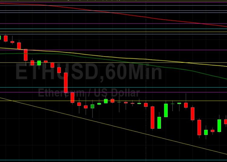ETH/USD Encounters Technical Resistance Around 2050 Level: Sally Ho’s Technical Analysis 14 July 2021 ETH