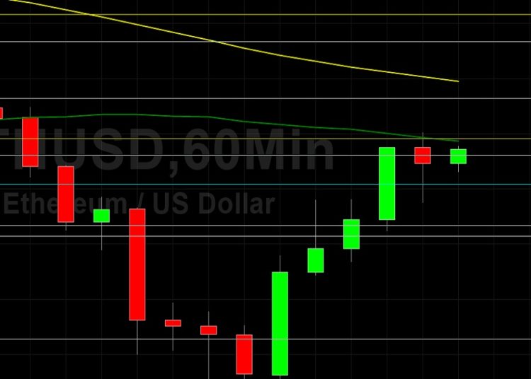 ETH/USD Works to Advance Past 1938 Technical Resistance: Sally Ho’s Technical Analysis 17 July 2021 ETH