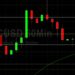 BTC/USD Tests 32917: Sally Ho’s Technical Analysis 24 July 2021 BTC