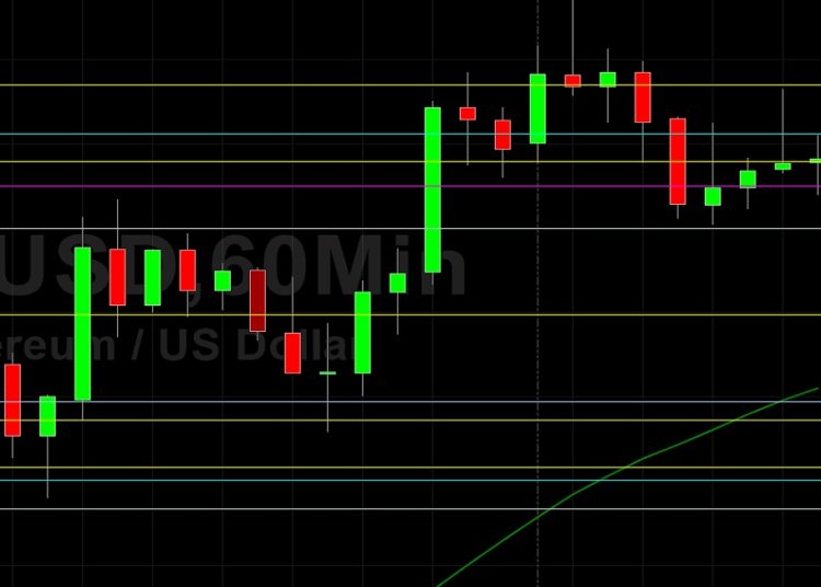 ETH/USD Ascends to 2094: Sally Ho’s Technical Analysis 24 July 2021 ETH