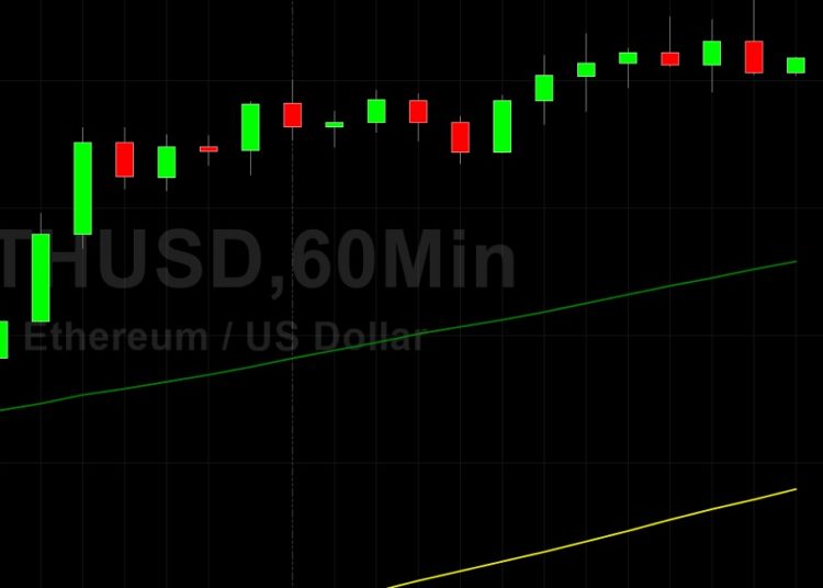 ETH/USD Driving to 2500? Sally Ho’s Technical Analysis 26 July 2021 ETH
