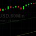 ETH/USD Ascends Above 2150: Sally Ho’s Technical Analysis 25 July 2021 ETH