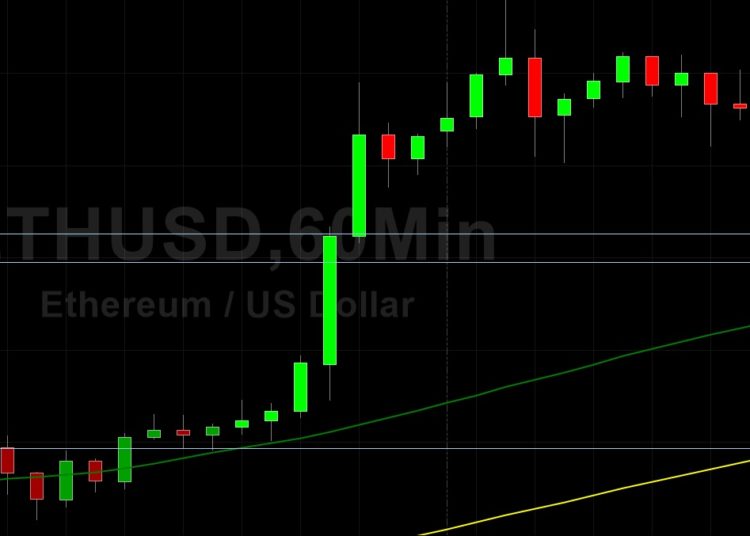 ETH/USD Bulls Seeing an Up-Month: Sally Ho’s Technical Analysis 29 July 2021 ETH