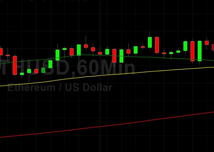 ETH/USD to Finish July on Positive Note? Sally Ho’s Technical Analysis 31 July 2021 ETH