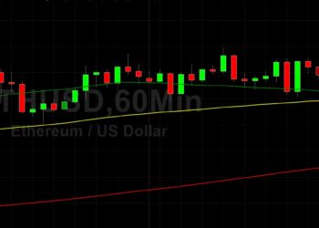 ETH/USD Bulls Eyeing 2500 Level: Sally Ho’s Technical Analysis 30 July 2021 ETH