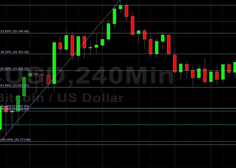 BTC/USD Bulls Eyeing 39444: Sally Ho’s Technical Analysis 6 July 2021 BTC