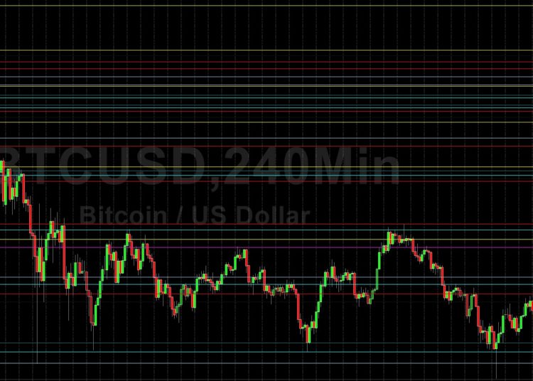 BTC/USD Seeks To Add to Recent Recovery: Sally Ho’s Technical Analysis 2 July 2021 BTC
