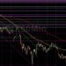 ETH/USD Sees 2295 as Major Level: Sally Ho’s Technical Analysis 2 July 2021 ETH
