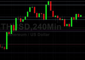 ETH/USD Orbiting 2152 Level: Sally Ho’s Technical Analysis 5 July 2021 ETH