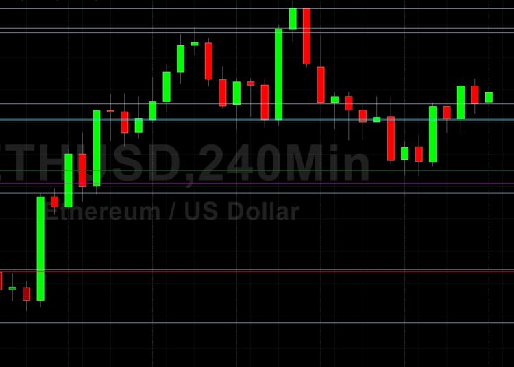ETH/USD Orbiting 2152 Level: Sally Ho’s Technical Analysis 5 July 2021 ETH