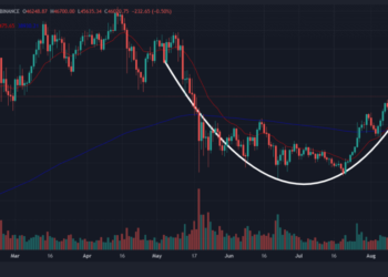 The U.S. Infraestructure Bill Drama Was Just a Bump For The BTC Price