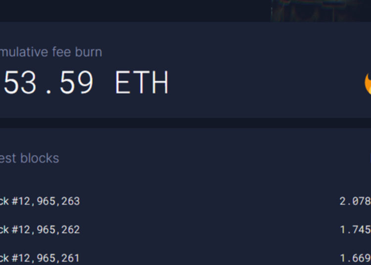 Ethereum is Set to Become Deflationary after the London Hardfork Went Live