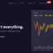 Mango Markets DEX Raises $70M through MNGO Tokens Sale