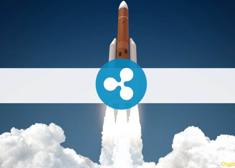 Bitcoin at $46K (Market Watch)