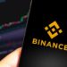Binance Makes Regulatory Compliance Top Priority as the Crypto Exchange Pivots Into Financial Services Company – Exchanges Bitcoin News