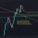 BTC Eyes Today’s Critical Weekly Close As Volatility Continues