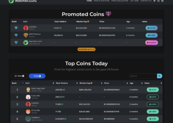 Watcher Guru’s Whale Watching & Voting Platform Explodes After Launching New Features