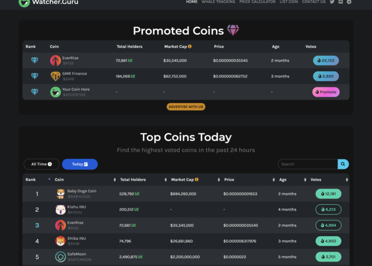 Watcher Guru’s Whale Watching & Voting Platform Explodes After Launching New Features