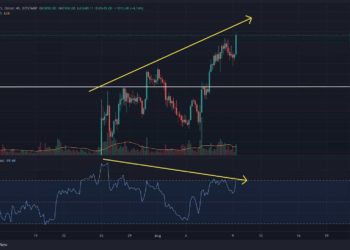 BTC Now Retesting Critical Resistance, Is $50K Incoming?