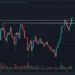 Following the Breakout Above $44K, Is BTC Ready to Push Higher?