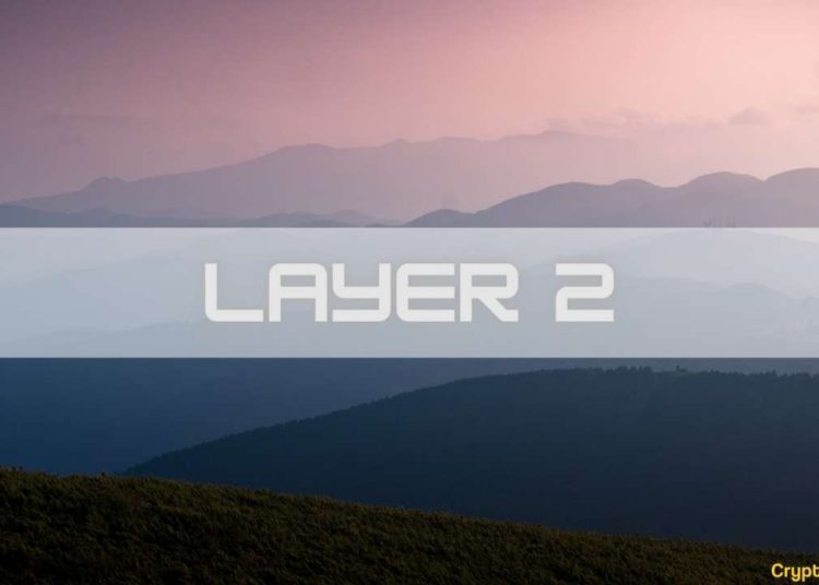 What are Layer 2 Scaling Solutions?