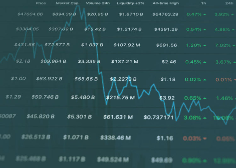 Total crypto market cap back above $2 trillion, FUD now a distant memory