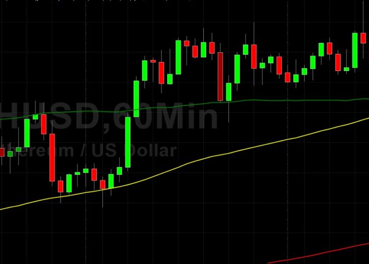 ETH/USD Bid Above 3000 Figure: Sally Ho’s Technical Analysis 11 August 2021 ETH