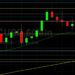 BTC/USD Bid Above 46000: Sally Ho’s Technical Analysis 12 August 2021 BTC