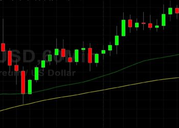 ETH/USD Tests 3275: Sally Ho’s Technical Analysis 12 August 2021 ETH
