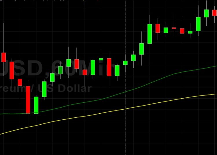 ETH/USD Tests 3275: Sally Ho’s Technical Analysis 12 August 2021 ETH