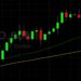 ETH/USD Tests 3275: Sally Ho’s Technical Analysis 12 August 2021 ETH