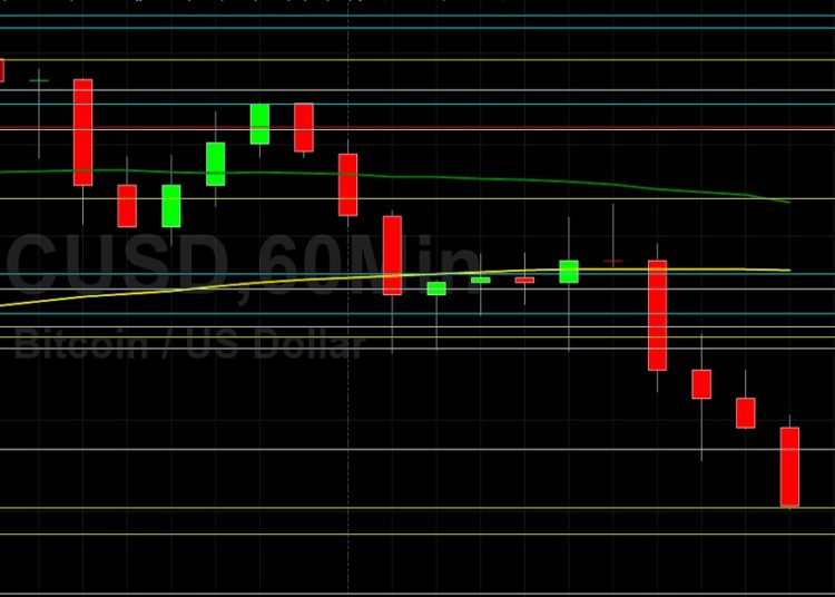 BTC/USD Cedes Gains and Tests 43876 Technical Support: Sally Ho’s Technical Analysis 13 August 2021 BTC
