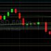 BTC/USD Cedes Gains and Tests 43876 Technical Support: Sally Ho’s Technical Analysis 13 August 2021 BTC
