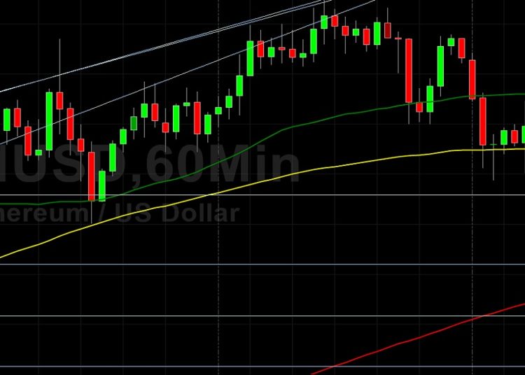 ETH/USD Tests 3009 Technical Support on Pullback: Sally Ho’s Technical Analysis 13 August 2021 ETH