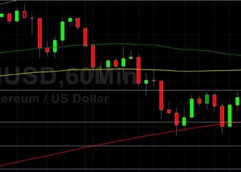 ETH/USD Seeking Gains Above 3000: Sally Ho’s Technical Analysis 14 August 2021 ETH