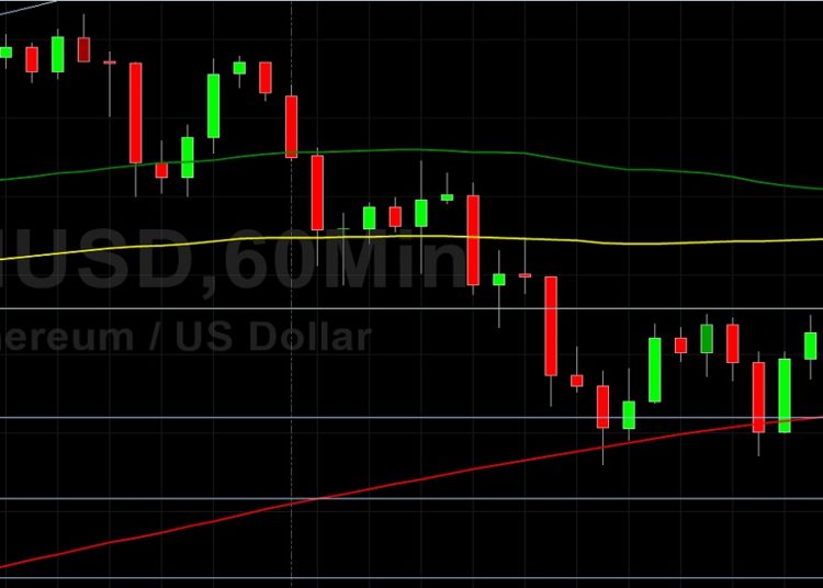 ETH/USD Seeking Gains Above 3000: Sally Ho’s Technical Analysis 14 August 2021 ETH