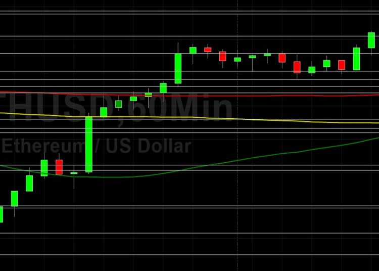 ETH/USD Bid Above 3200: Sally Ho’s Technical Analysis 21 August 2021 ETH