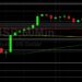 ETH/USD Bid Above 3200: Sally Ho’s Technical Analysis 21 August 2021 ETH