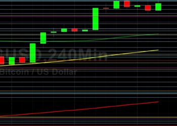 BTC/USD Consolidating Recent Gains: Sally Ho’s Technical Analysis 22 August 2021 BTC