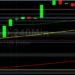 BTC/USD Consolidating Recent Gains: Sally Ho’s Technical Analysis 22 August 2021 BTC
